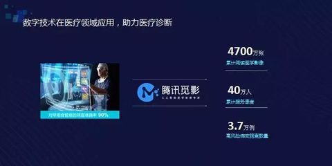 騰訊云邱躍鵬 以科技能力為引擎，全力驅(qū)動(dòng)各行各業(yè)數(shù)字化轉(zhuǎn)型